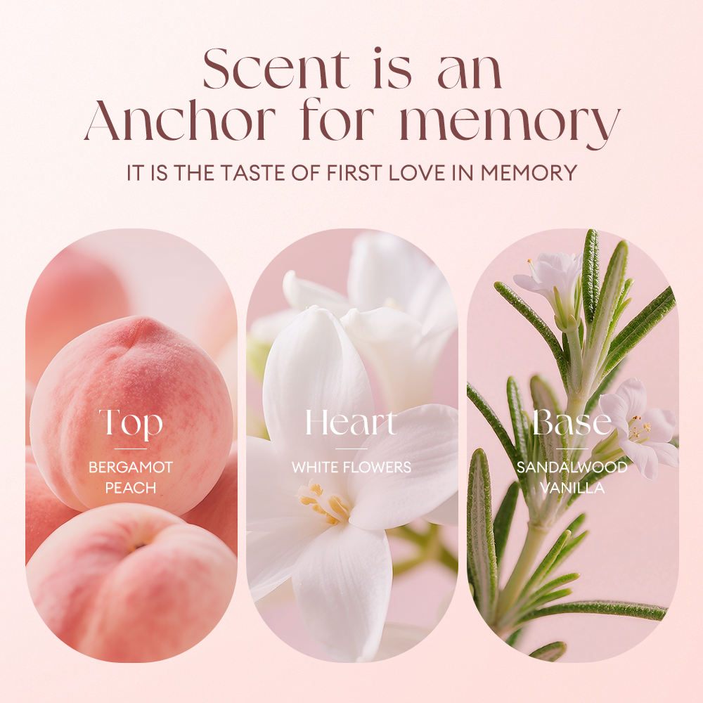 O.TWO.O HEAD OVER HEELS PERFUME (S02)